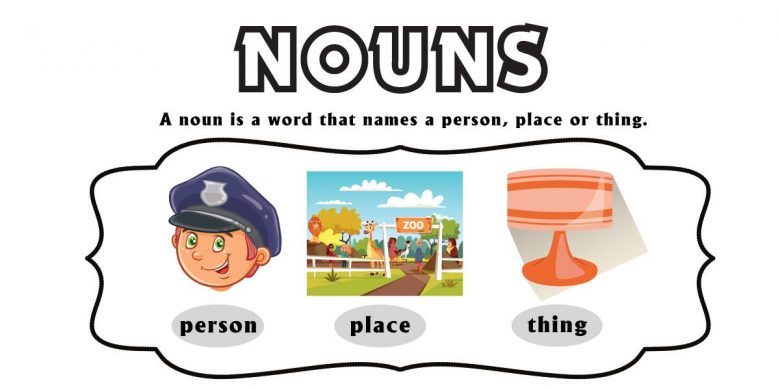 Function of nouns in sentences