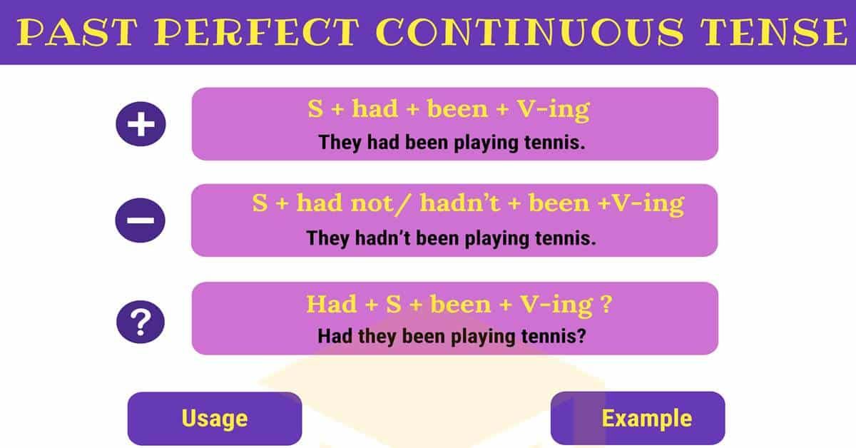 Past perfect continuous tense