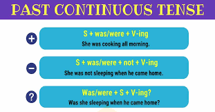 Past continuous tense