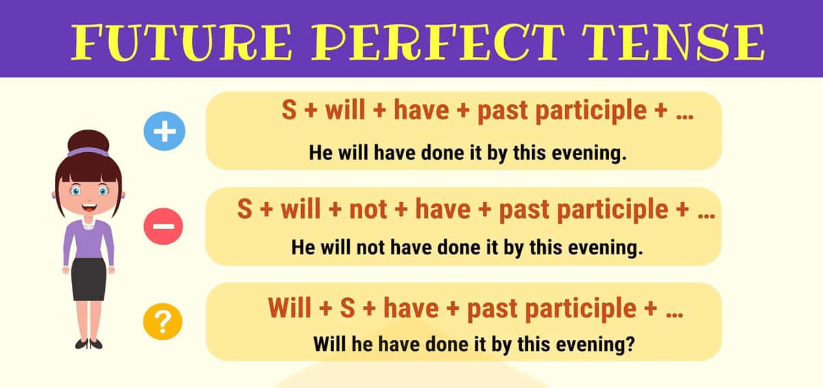 Future perfect tense