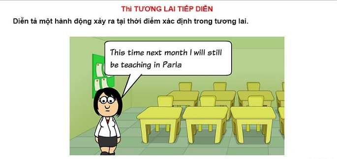 Thì tương lai tiếp diễn