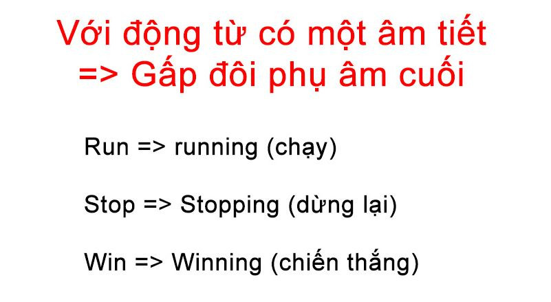 Cách thêm đuôi ing sau động từ