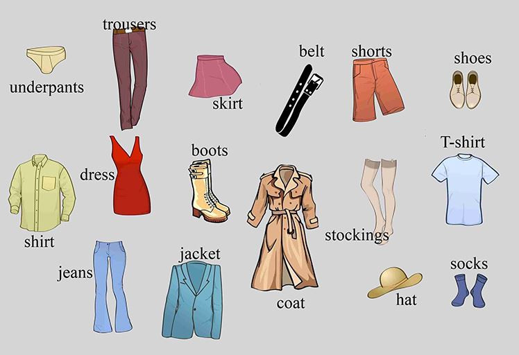 English vocabulary by topic: Clothes