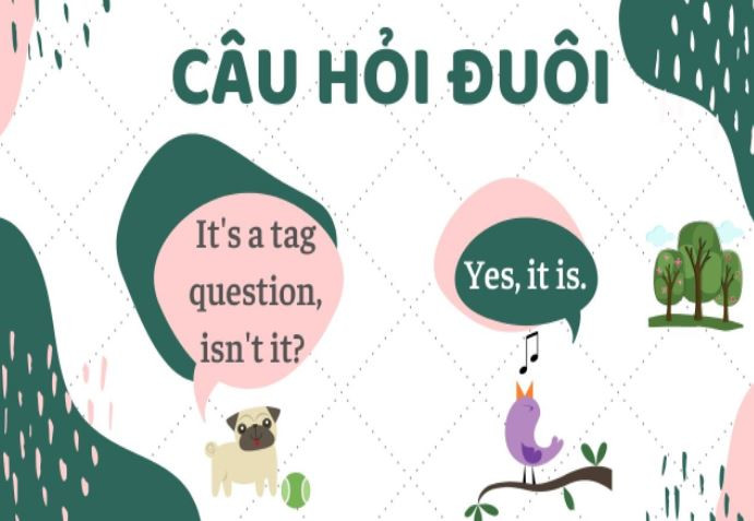 Mọi kiến thức bạn cần biết về câu hỏi trong tiếng Anh