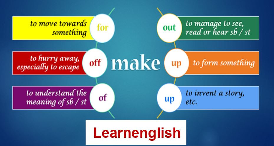 All phrasal verbs with Make, the most commonly used verb