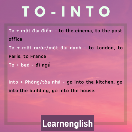 How to use the most basic and common prepositions in English