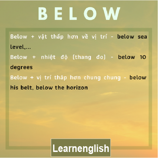 How to use the most basic and common prepositions in English