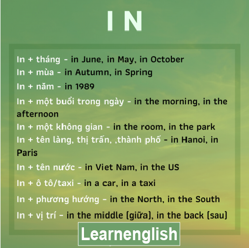 How to use the most basic and common prepositions in English