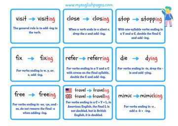 How to add ing ending after verb